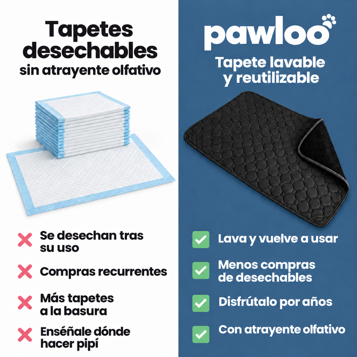 Pawloo™ Tapete Inteligente para Perros