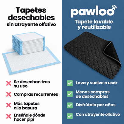 Pawloo™ Tapete Inteligente para Perros